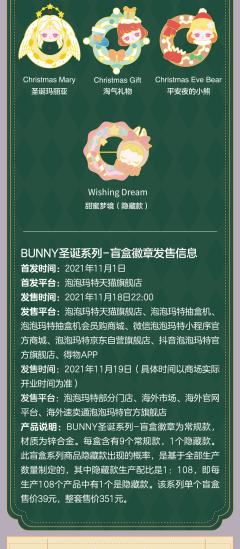 2021圣诞系列徽章-资料图
