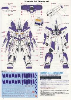 MG RX-93-ν2 Hi-v高达 Ver.Ka-资料图