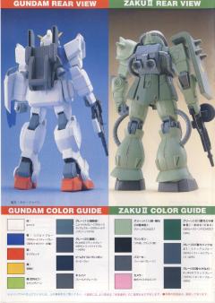 HG08 MS-06J 陆战型扎古Ⅱ RX-79[G] 陆战型高达-资料图