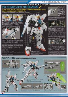 MG F91高达 Ver.2.0-资料图