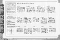 Highend Master Model RZ-001 战斗暴龙 Kotobukiya Shop Limited-资料图