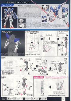 RG GN-001 能天使高达-资料图