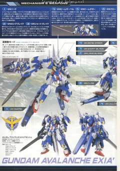 HG00 GN-001/hs-A01 雪崩型能天使高达/突进式-资料图