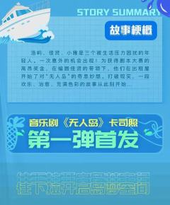 无人岛-资料图