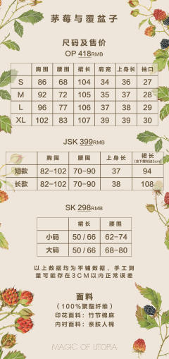 茅莓与覆盆子-资料图