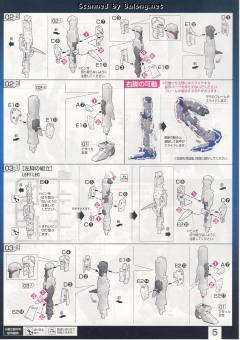 RG ZGMF-X10A 自由高达-资料图