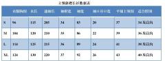 蝴蝶牡丹花·披风 长衫-资料图