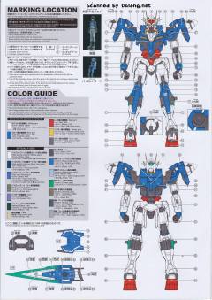 PG GN-0000+GNR-010 00强化模组-资料图