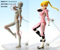 SHF 铃乃木凛-资料图