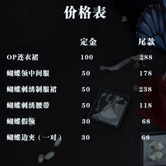 花语回声  伊莎贝拉  连衣裙-资料图