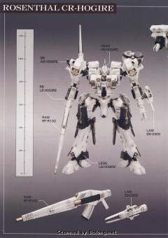 Variable Infinity Rosenthal CR-HOGIRE-资料图