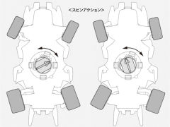 迷你四驱特別企画（机械） 海王魔杖-资料图