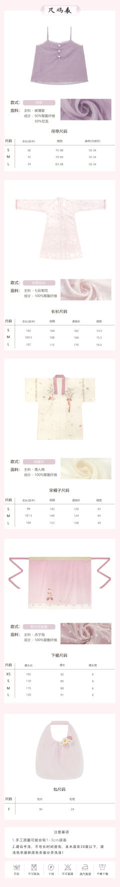 樱桃糖水-资料图