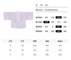 花间事·雾楚-资料图