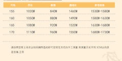百鸟朝凤·长袄-资料图