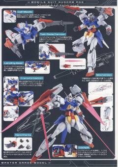 MG AGE-2DB 高达AGE-2 双弹模式-资料图