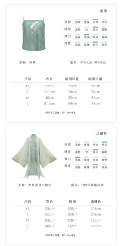 等烟雨-资料图