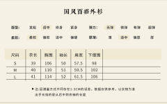灯笼裤百搭外衫-资料图