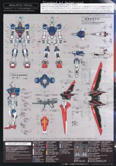 RG ZGMF-X56S/α 威力型脉冲高达-资料图