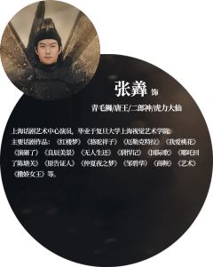 西游-资料图