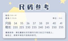QQ糖-资料图