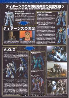 MG RX-178 高达 Mk-II (Titans) Ver. 2.0-资料图