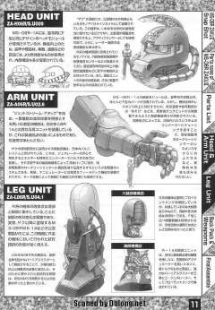 MG MS-06R-1A 高机动型扎古Ⅱ 黑色三连星 Ver.-资料图