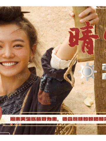 天气预报12