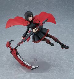 figma#596 露比·罗丝-资料图