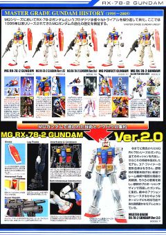 MG RX-78-2 元祖高达 Ver.1.5-资料图