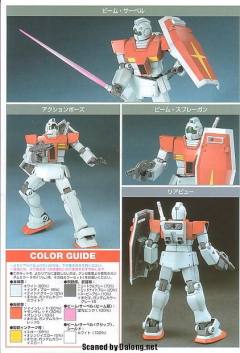 HGUC RGM-79 吉姆-资料图