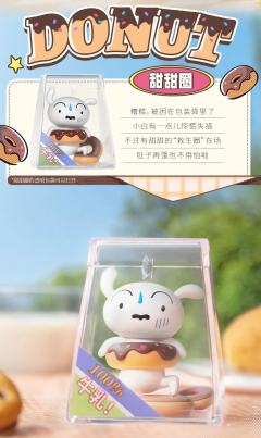 心点时间系列-资料图