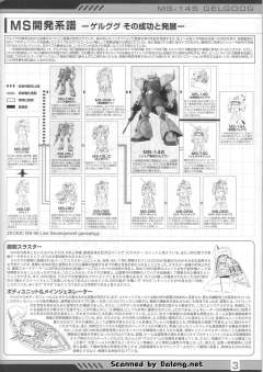 MG MS-14S 指挥官用型勇士 Ver. 2.0-资料图