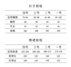 御殿翠娥-资料图
