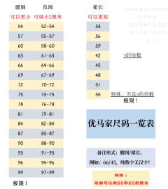 L1 泷野川同格-资料图