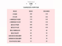 夏百合SP系列 帝政OP-资料图