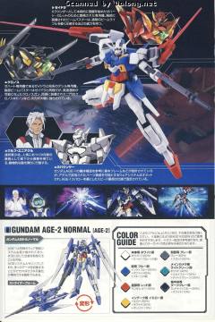 HGAGE AGE-2DB 高达AGE-2 双弹模式-资料图
