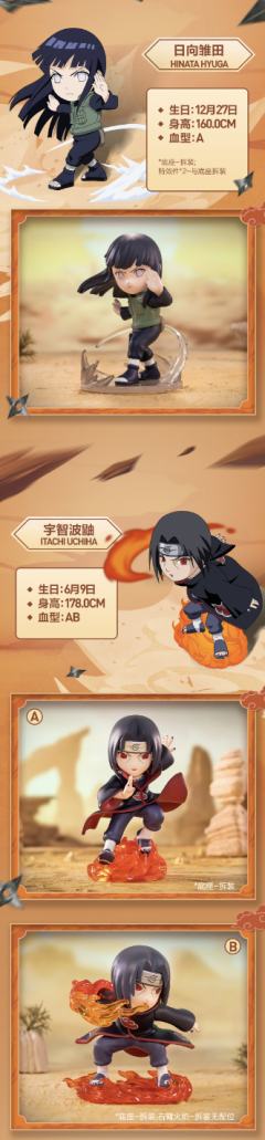 隐藏款-大筒木辉夜-资料图
