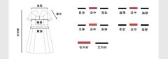 三丽鸥联名 盛夏服-资料图