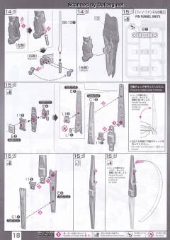 RG RX-93 ν高达 Fin Funnel Effect Set-资料图