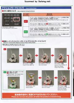 Real Experience Model RX-0 独角兽高达 自动变形版-资料图