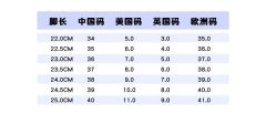 踏云奶熊-资料图