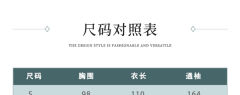 卿二十-资料图