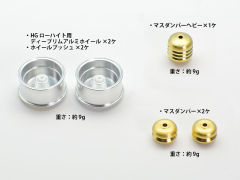 迷你四驱整备站限定 轮毂-资料图