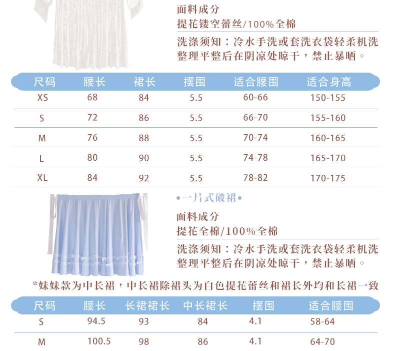 爱丽丝 -资料图
