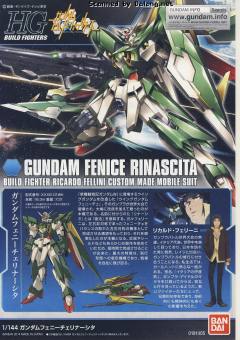HGBF XXXG-01Wfr 新生凤凰高达-资料图