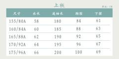 梦星辰-资料图