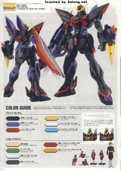 MG GAT-X207 迅雷高达-资料图
