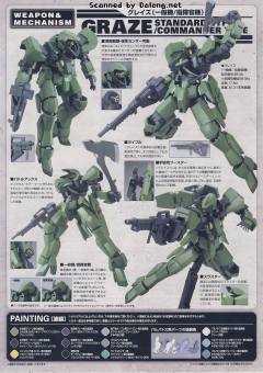 FM EB-06 格雷兹 EB-06 格雷兹(指挥官机)-资料图
