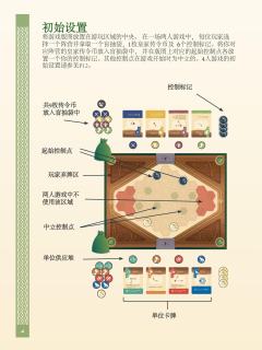 战争之匣-资料图